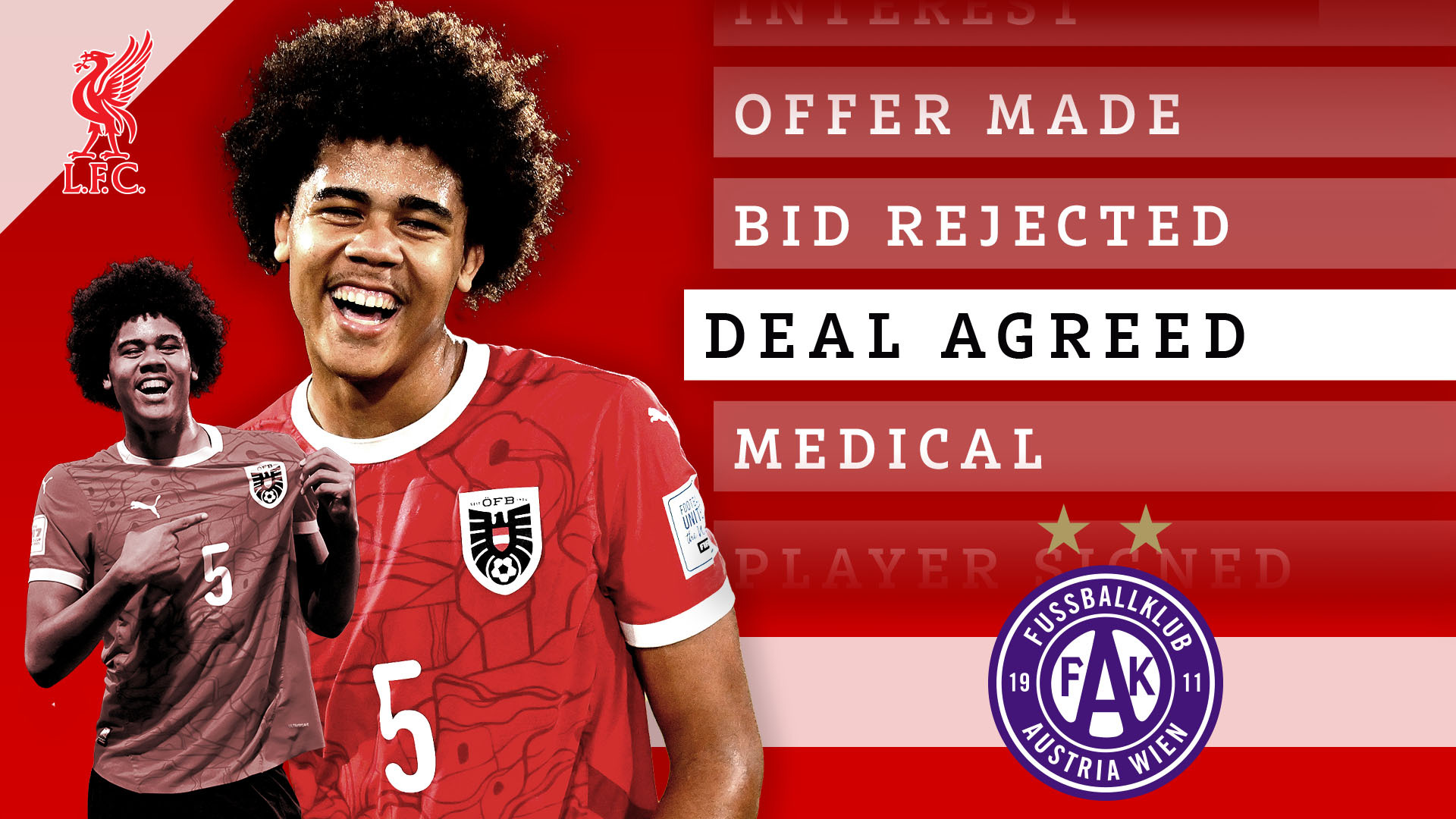 Liverpool agree first transfer of 2026 as they sign 6ft 6in centre-back, 17, to bolster threadbare defensive ranks