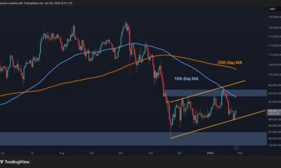 What Does BTC Need to Decisively Reclaim $90K?