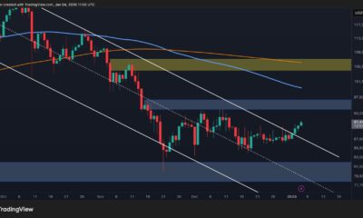 What Are BTC's Next Targets After Reclaiming $90K?