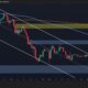 What Are BTC's Next Targets After Reclaiming $90K?