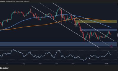 Bitcoin Price Analysis: Is This The Most Likely Scenario for BTC Next Week?