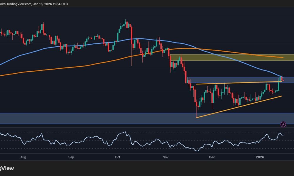 Major Pullback or Explosive BTC Breakout Next?