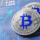 Derivatives Sentiment Improves as Bitcoin Rallied to 2-Month High: Bybit Report