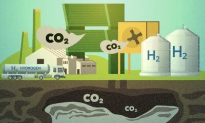 Carbon Capture and Hydrogen: The Last Pieces to Net Zero