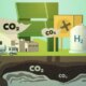 Carbon Capture and Hydrogen: The Last Pieces to Net Zero