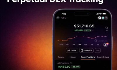 Crypto Breaking News