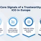 Core Signals of a Trustworthy ICO in Europe