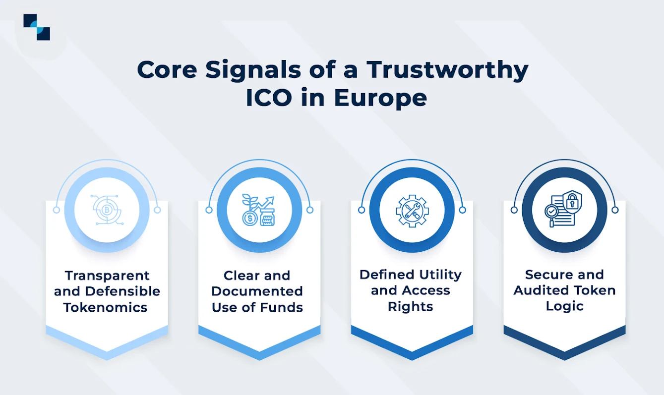 Core Signals of a Trustworthy ICO in Europe