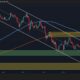 ETH Bullish Reversal Hinges on Reclaiming This One Key Level