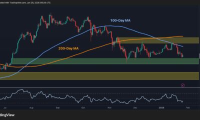 What Happens to ETH if $2.9K Support Is Decisively Lost?