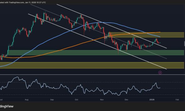 Has ETH Turned Bullish After Maintaining $3K?