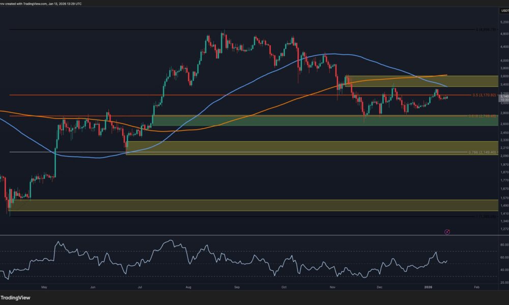 Where's ETH Heading Next as Bullish Momentum Cools?