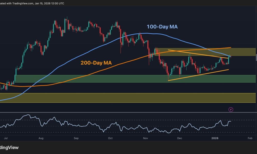 Ethereum Price Analysis: Is $4K Realistically Within Reach for ETH?