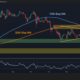 Ethereum Price Analysis: Is $4K Realistically Within Reach for ETH?