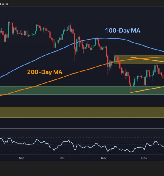 Ethereum Price Analysis: ETH Nears Major Roadblock on its Way to $4K