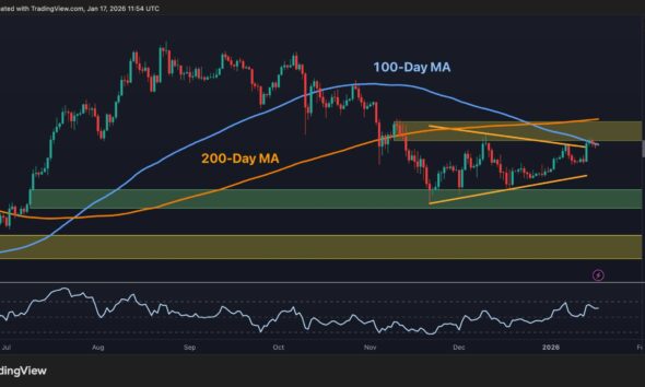 Ethereum Price Analysis: ETH Nears Major Roadblock on its Way to $4K
