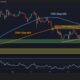 Ethereum Price Analysis: ETH Nears Major Roadblock on its Way to $4K