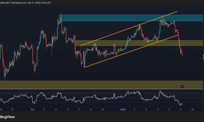 How Low Can ETH Go After Losing $3K Support?