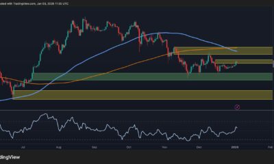 Danger Still Looms Unless ETH Reclaims This Level Decisively