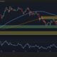 Danger Still Looms Unless ETH Reclaims This Level Decisively