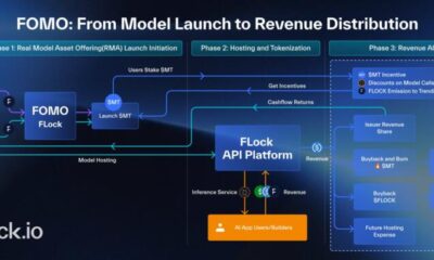 Crypto Breaking News