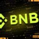 BNB Price