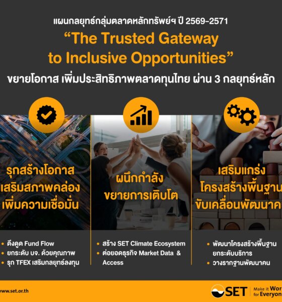 Stock Exchange of Thailand unveils 2026-2028 plan to strengthen the market, boost confidence, expand products, and attract foreign investment