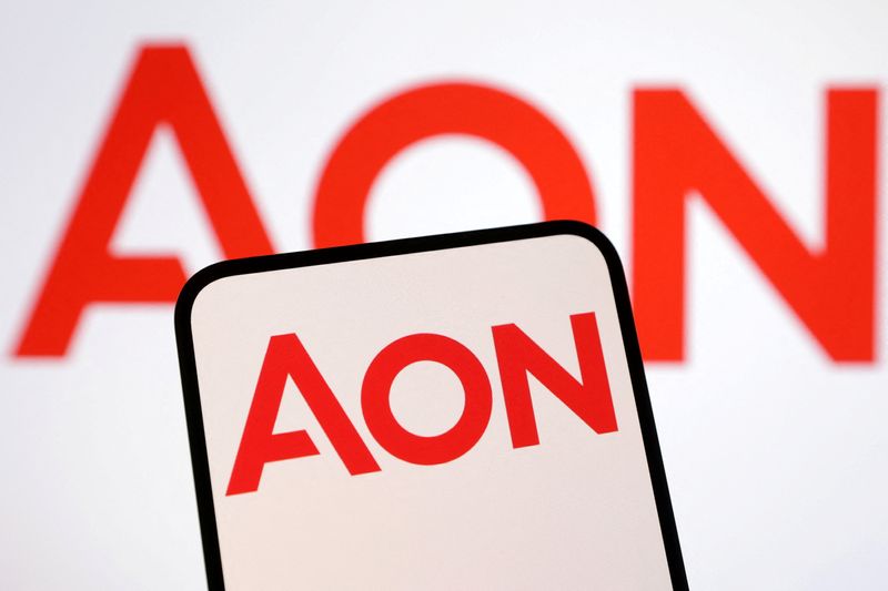 Insurance broker Aon profit jumps on risk management strength