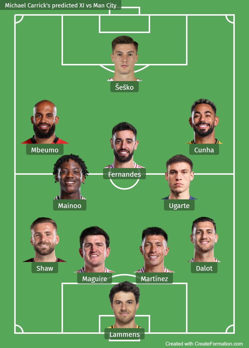 Michael Carrick's predicted XI vs Man City