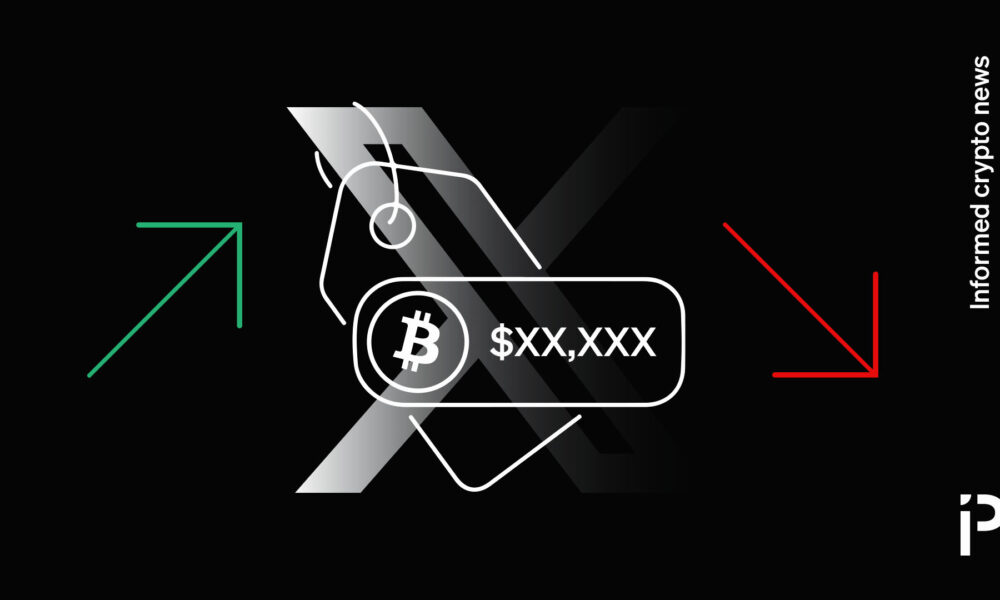 Was X shadow ban holding the price of BTC back?