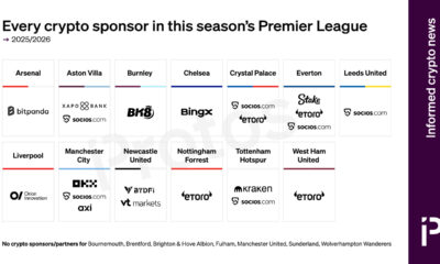 Every crypto sponsor in this year's Premier League