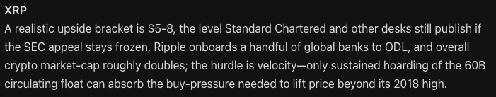 alibaba ai predicts xrp