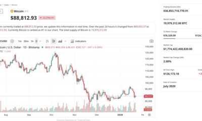 Billionaire Michael Saylor Hints at More Bitcoin Buying in Mid-Week Post