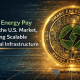 Smart energy pays enters the u.S. Market, targeting scalable financial infrastructure