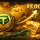 Tether Gold (XAUt) surges as gold nears $5,000