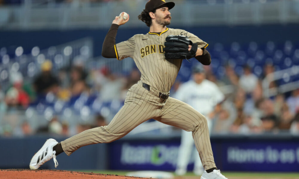 Each Team's Free Agent Activity So Far