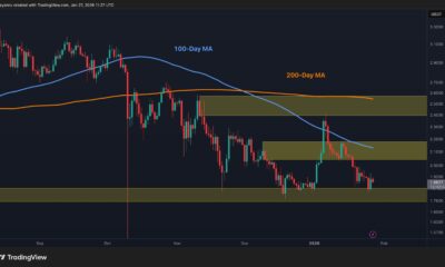 XRP to Stay Bearish While Trading Below This Key Level