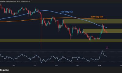 XRP Defies Geopolitical Tension but Breakdown Risks Still Linger
