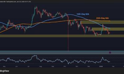 Ripple Price Analysis: XRP Bear Trend Continues