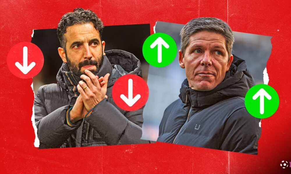 Man Utd enter talks to hire one of the 'world's best'