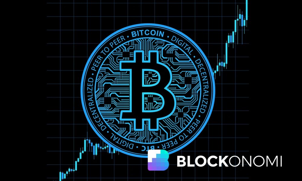 Bitcoin Supply in Profit Slides to 68.85%, Signaling a Critical Market Transition