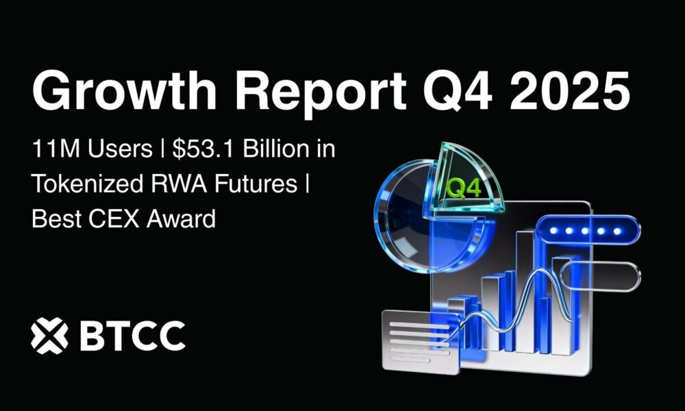 $U Stablecoin Launches on BNB Сhain and Ethereum by United Stables