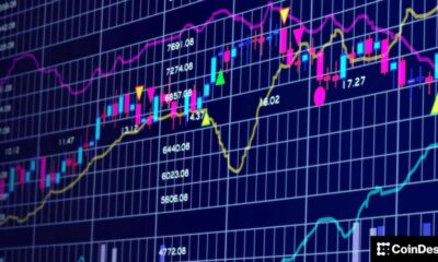 Ripple vs bitcoin chart sets up rare breakout