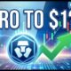 Cronos Price Prediction: Will CRO Hit $1 Before January Ends?