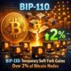 Bip-110: Temporary Soft Fork Gains Over 2% Of Bitcoin Nodes