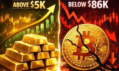 Crypto Breaking News