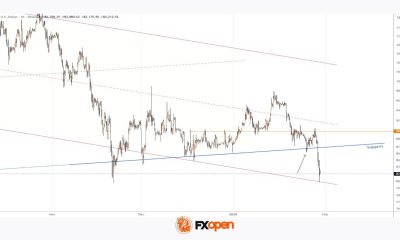 Bitcoin Breaks Key Support Level