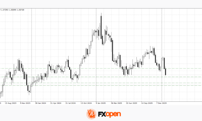 AUD/USD and USD/CAD Test Key Levels Ahead of Central Bank Decisions