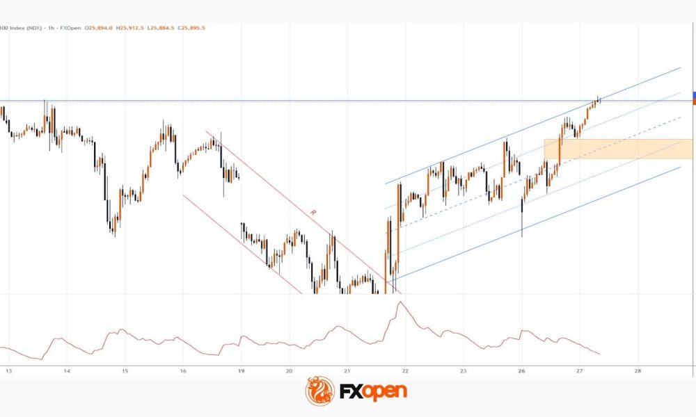 Nasdaq 100 Advances Ahead of Tech Giants’ Earnings