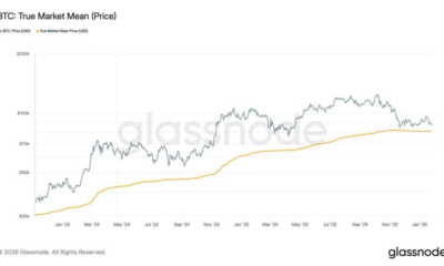 Key BTC price levels to watch as downtrend pressure builds